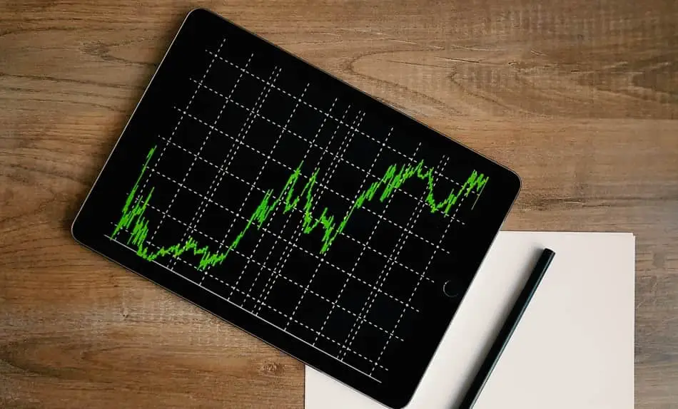 pound cost averaging